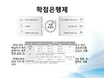 [교육과사회] 미래교육-평생교육 중심으로-16