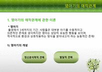 [부모교육론] 영아기의 애착 형성과 아버지 부모교육을 중심으로-4