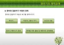 [부모교육론] 영아기의 애착 형성과 아버지 부모교육을 중심으로-6