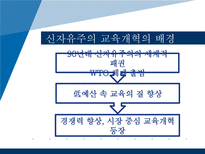 [교육사회학] 현대사회와 교육정책-세계화와 신자유주의 교육론-11