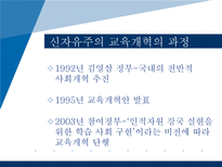 [교육사회학] 현대사회와 교육정책-세계화와 신자유주의 교육론-12