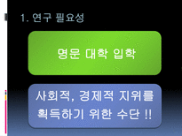 [교육행정] 기여우대제-6