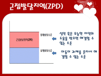 구성주의 교육과정-13