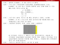 구성주의 교육과정-14