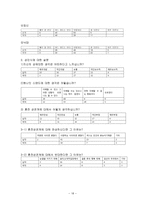 대학생들의 성과 사랑-18