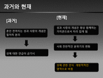 대학생들의 성과 사랑-2