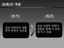 대학생들의 성과 사랑-3
