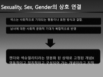 대학생들의 성과 사랑-6