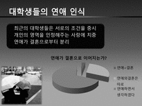 대학생들의 성과 사랑-7