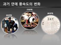대학생들의 성과 사랑-9