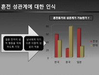 대학생들의 성과 사랑-15