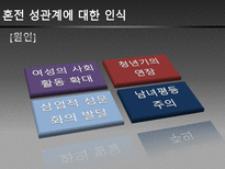 대학생들의 성과 사랑-16