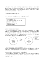 아나키에서 유토피아로-7장 분배적 정의, 제 1절-5