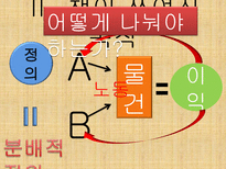 아나키에서 유토피아로-7장 분배적 정의, 제 1절-7