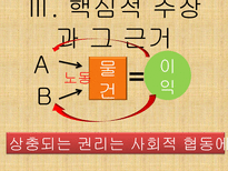 아나키에서 유토피아로-7장 분배적 정의, 제 1절-13