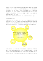 무상급식 찬반논쟁과 바람직한 학교 급식방안-2