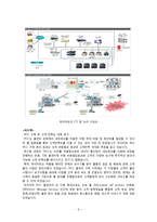 하이마트의 물류관리 전략(전자랜드21 기업비교분석)-9
