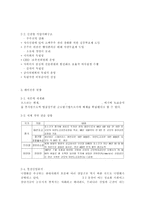 포스코(posco) 기업분석, 포스코(posco) SWOT 분석, 포스코(posco) 경쟁업체와의 비교 분석, 재무 구조 분석-4