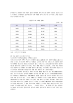 [가족복지] 입양가족의 문제점과 정책 및 서비스 개선책-7