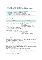 [사회적기업] 국내 사회적기업의 현황과 사례 분석-2