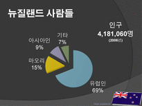 뉴질랜드의 모든 것-13