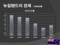 뉴질랜드의 모든 것-16