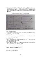 BCG 매트릭스의 개요와 이점과 한계점-5
