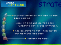 신규간호사의 임상적응 문제점 분석 및 대처방안.ppt-19