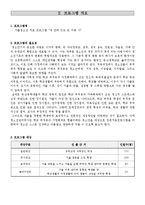 사회복지실천과정에서 가출청소년치료프로그램 실행계획과 평가보고서,사회복지프로그램개발계획서-2
