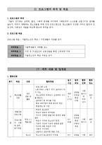 사회복지실천과정에서 가출청소년치료프로그램 실행계획과 평가보고서,사회복지프로그램개발계획서-3