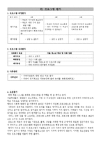 사회복지실천과정에서 가출청소년치료프로그램 실행계획과 평가보고서,사회복지프로그램개발계획서-9