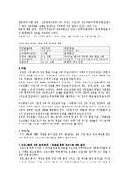 약물중독,약물남용 청소년에 대한 집단대상 실천기술개입프로그램사례, 청소년집단대상 심리사회적개입사례-3