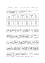 한중일 FTA 필요성과 문제점-3