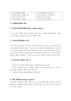 (A+ 레포트) 표본추출법(Sampling Method) - 확률 표본추출, 비확률표본추출-6