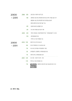 (A+ 레포트) 현대중공업 기업분석 및 경영분석(2008~2013F)-5