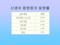 임신성 당뇨병 레포트-11