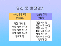 임신성 당뇨병 레포트-14