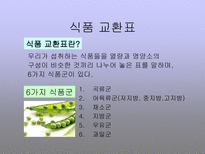 당뇨병 식이요법-8