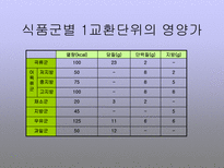 당뇨병 식이요법-9