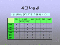 당뇨병 식이요법-16