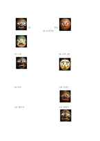 [A+]송파산대놀이 이론적자료와 실제 보고쓴 감상문-15