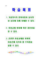청소년기의 이성교제 교육자료-4