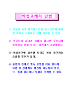청소년기의 이성교제 교육자료-6