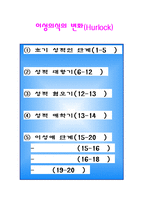 청소년기의 이성교제 교육자료-7