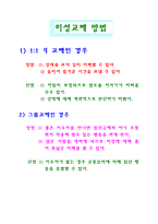 청소년기의 이성교제 교육자료-8