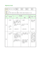 청소년기의 이성교제 교육자료-11