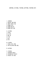 [전화예절][인사예절][가정예절][음주예절][직장예절]전화예절, 인사예절, 가정예절, 음주예절, 직장예절 분석-1
