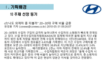 현대자동차 유스마케팅-5