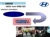 현대자동차 유스마케팅-12