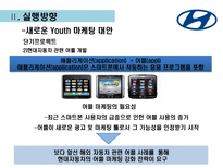 현대자동차 유스마케팅-15